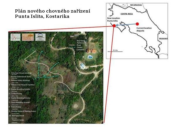 The Ara Project - mapa