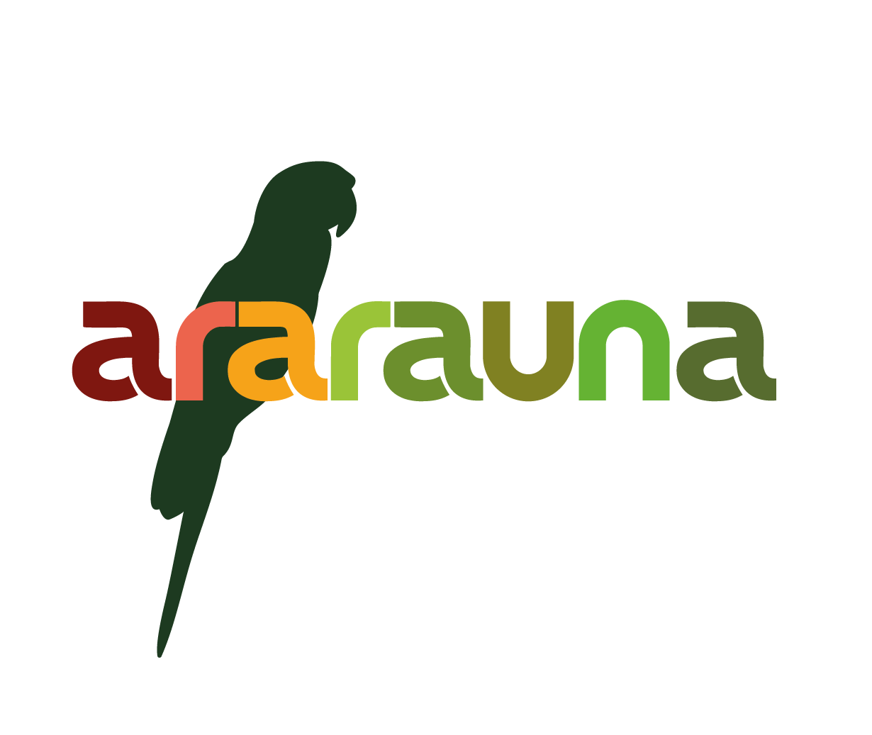 Ararauna.cz